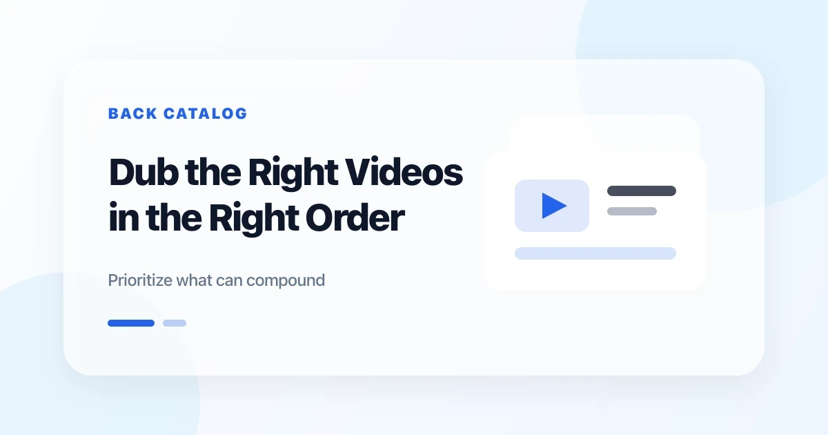 A YouTube channel operator ranking back catalog videos for localization by value and difficulty
